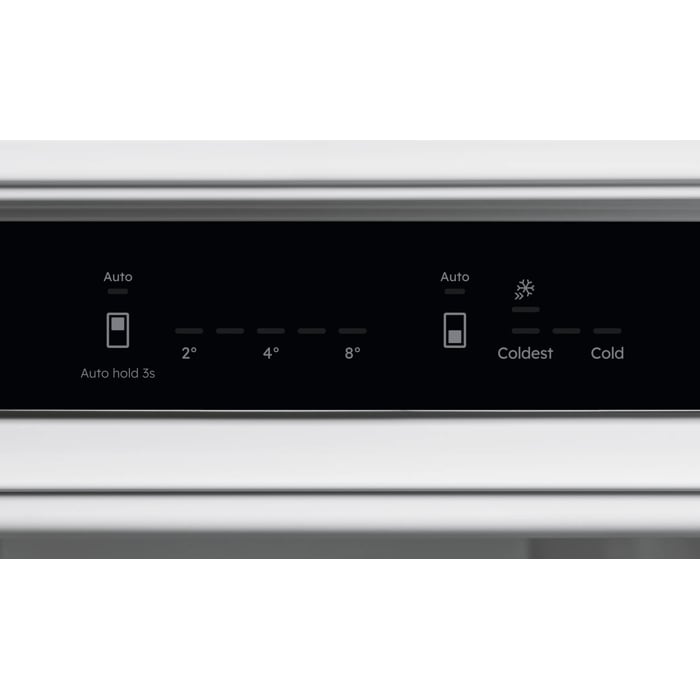 Product Control Panel