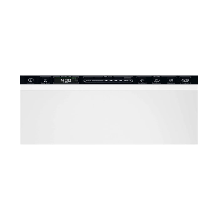 Product Control Panel