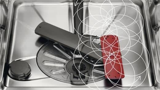 Dishwasher with SatelliteClean